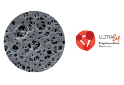 Room Thermometer 15 to 40